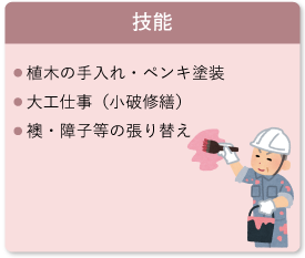 技能